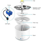 Ultra-Quiet Pet Water Fountain (<30Db) | 2.4L Cat Water Dispenser with Triple Filtration & LED Indicator
