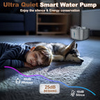 Wireless Cat Water Fountain Battery Operated, 108Oz/3.2L Automatic Pet Fountain for Dogs Cats Drinking Indoor, 8 Filters