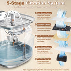 Wireless Cat Water Fountain Battery Operated, 108Oz/3.2L Automatic Pet Fountain for Dogs Cats Drinking Indoor, 8 Filters