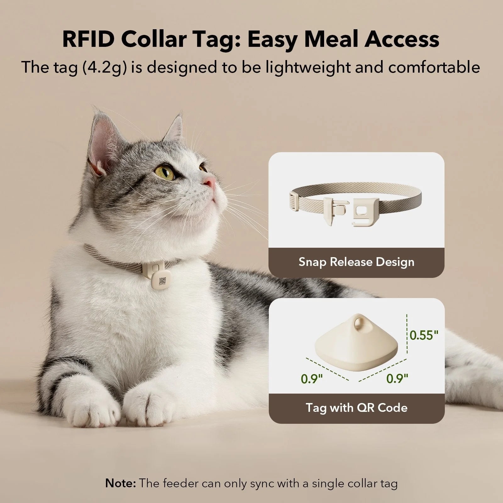 RFID Smart Dining Bundle